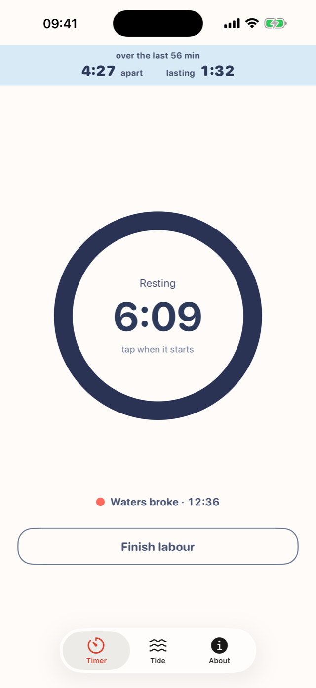 The timer at rest: a pale ring reading Resting, tap when it starts, with the plain-words pattern above, a waters broke marker and a Finish labour button.